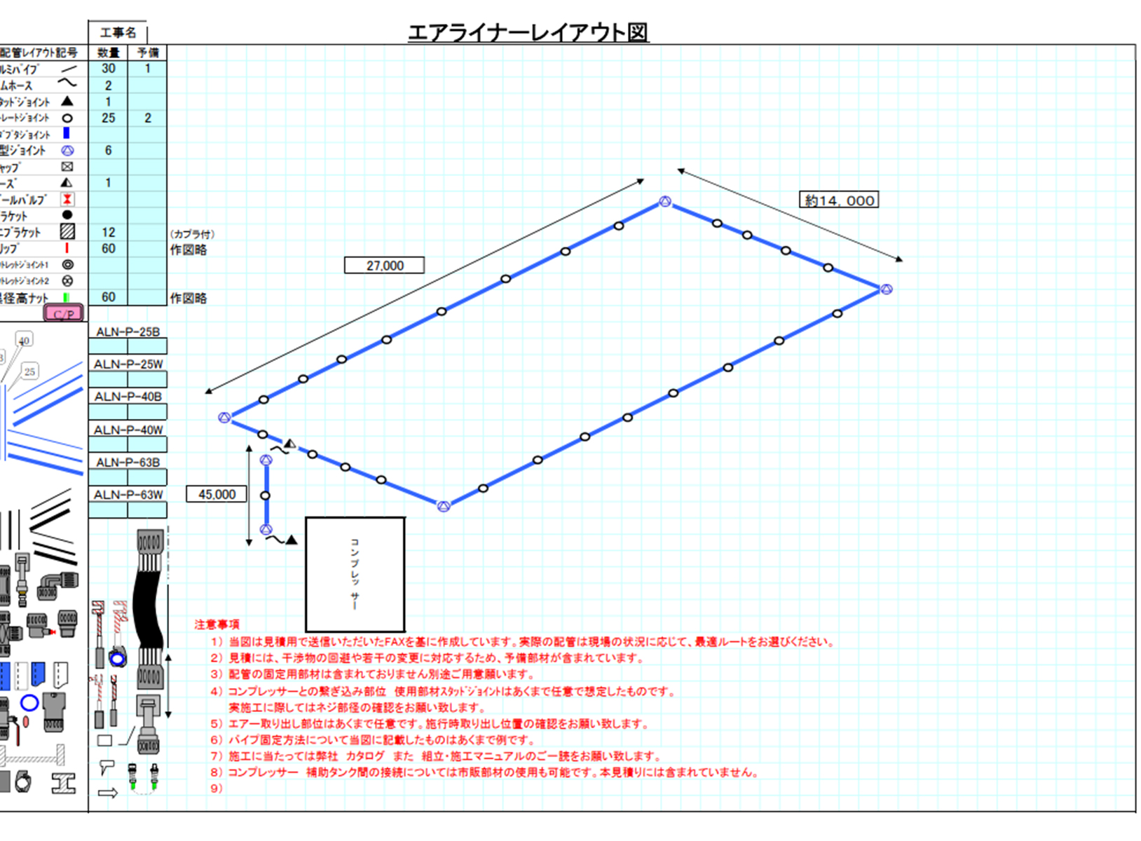 サービス